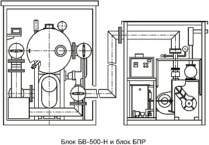 Иней-4М (схема)