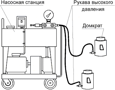 НСП-400М + 4 ДГ-100М (схема)