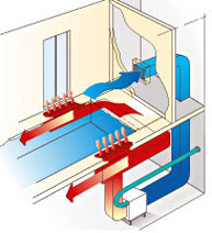 Установка - в подвальном помещении