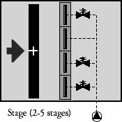 Варианты регулирования FA6