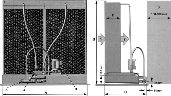 Стандартные размеры FA6